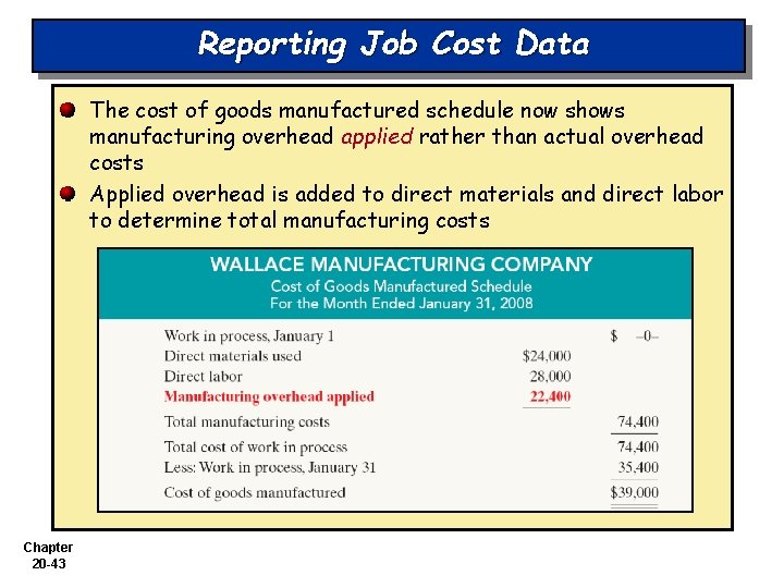 Reporting Job Cost Data The cost of goods manufactured schedule now shows manufacturing overhead