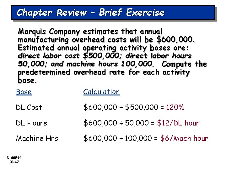 Chapter Review – Brief Exercise Marquis Company estimates that annual manufacturing overhead costs will