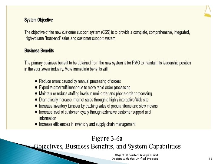 Figure 3 -6 a Objectives, Business Benefits, and System Capabilities Object-Oriented Analysis and Design
