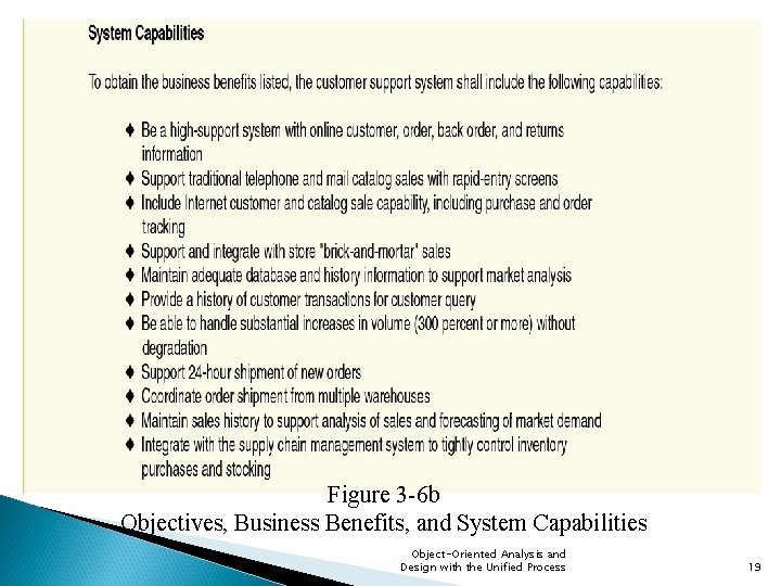 Figure 3 -6 b Objectives, Business Benefits, and System Capabilities Object-Oriented Analysis and Design