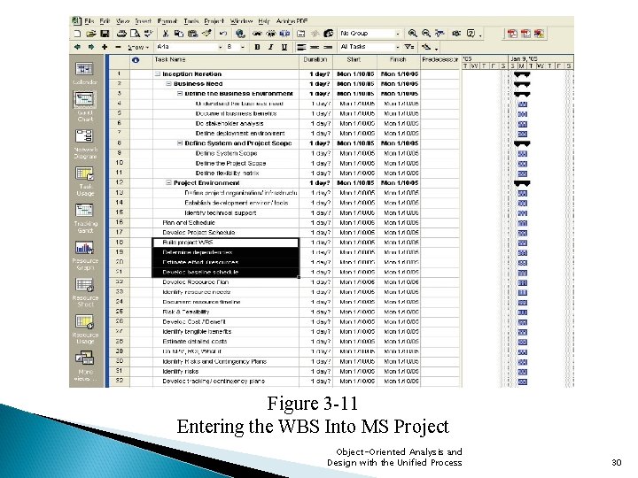 Figure 3 -11 Entering the WBS Into MS Project Object-Oriented Analysis and Design with