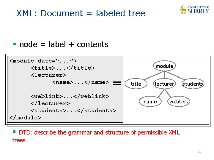 XML: Document = labeled tree § node = label + contents <module date=“. . XML: Document = labeled tree § node = label + contents <module date=“. .