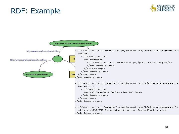 RDF: Example 31 RDF: Example 31