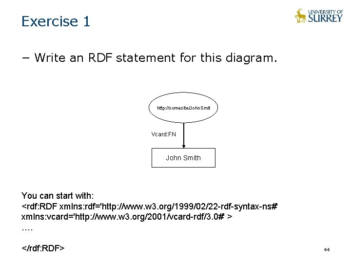 Exercise 1 − Write an RDF statement for this diagram. http: //somesite/John. Smit Vcard: Exercise 1 − Write an RDF statement for this diagram. http: //somesite/John. Smit Vcard: