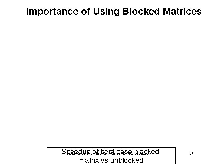 Importance of Using Blocked Matrices BERKELEY INSTITUTE FOR PERFORMANCE STUDIES C O M P