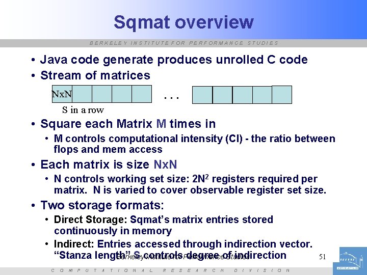 Sqmat overview BERKELEY INSTITUTE FOR PERFORMANCE STUDIES • Java code generate produces unrolled C