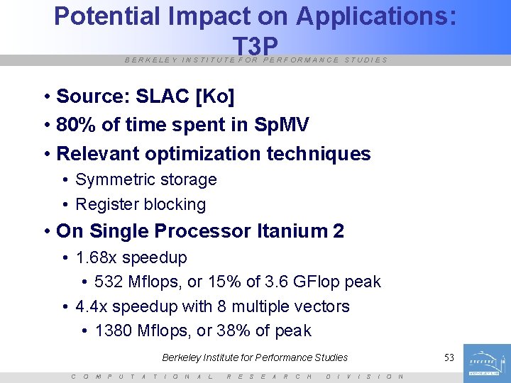 Potential Impact on Applications: T 3 P BERKELEY INSTITUTE FOR PERFORMANCE STUDIES • Source: