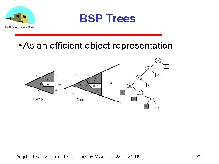 BSP Trees • As an efficient object representation Angel: Interactive Computer Graphics 5 E
