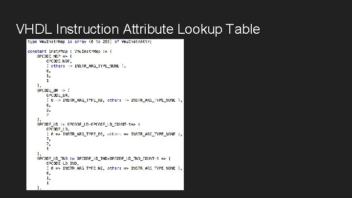 VHDL Instruction Attribute Lookup Table 