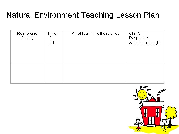 Natural Environment Teaching Lesson Plan Reinforcing Activity Type of skill What teacher will say
