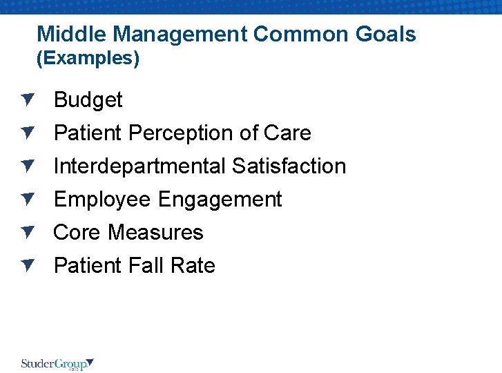 Middle Management Common Goals (Examples) Budget Patient Perception of Care Interdepartmental Satisfaction Employee Engagement