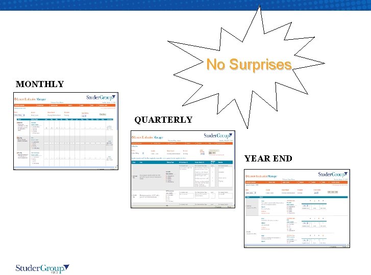 No Surprises MONTHLY QUARTERLY YEAR END 