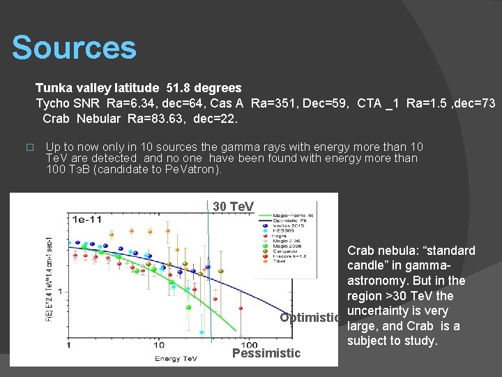 Sources Tunka valley latitude 51. 8 degrees Tycho SNR Ra=6. 34, dec=64, Cas A