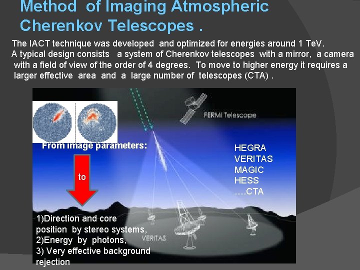Method of Imaging Atmospheric Cherenkov Telescopes. The IACT technique was developed and optimized for