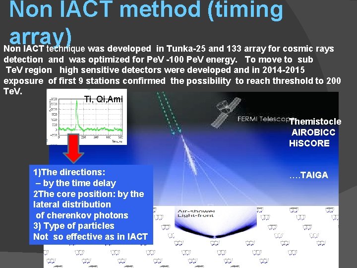 Non IACT method (timing array) Non IACT technique was developed in Tunka-25 and 133