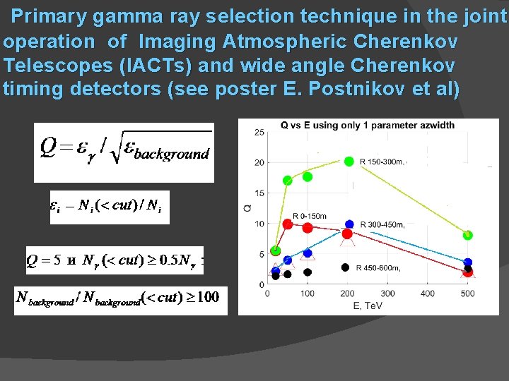  Primary gamma ray selection technique in the joint operation of Imaging Atmospheric Cherenkov