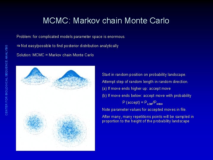 MCMC: Markov chain Monte Carlo CENTER FOR BIOLOGICAL SEQUENCE ANALYSIS Problem: for complicated models