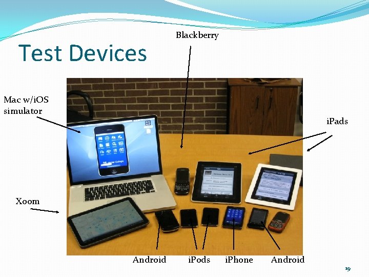 Test Devices Blackberry Mac w/i. OS simulator i. Pads Xoom Android i. Pods i.