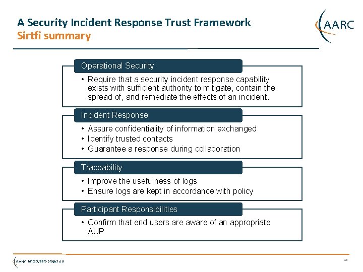 A Security Incident Response Trust Framework Sirtfi summary Operational Security • Require that a