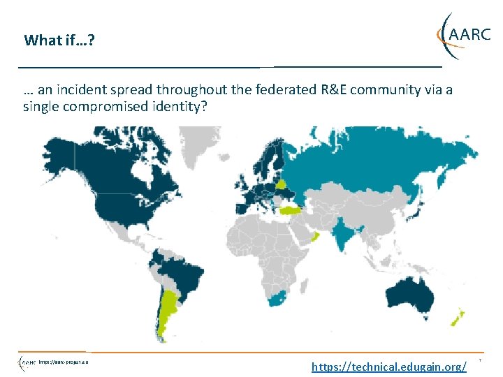 What if…? … an incident spread throughout the federated R&E community via a single