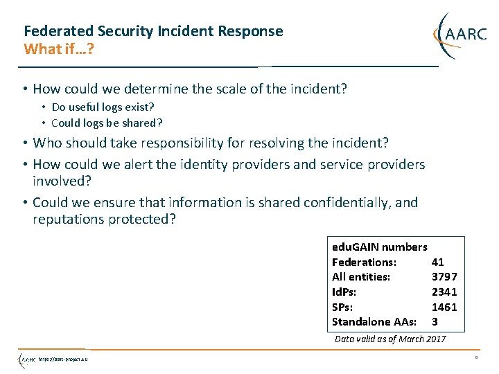 Federated Security Incident Response What if…? • How could we determine the scale of