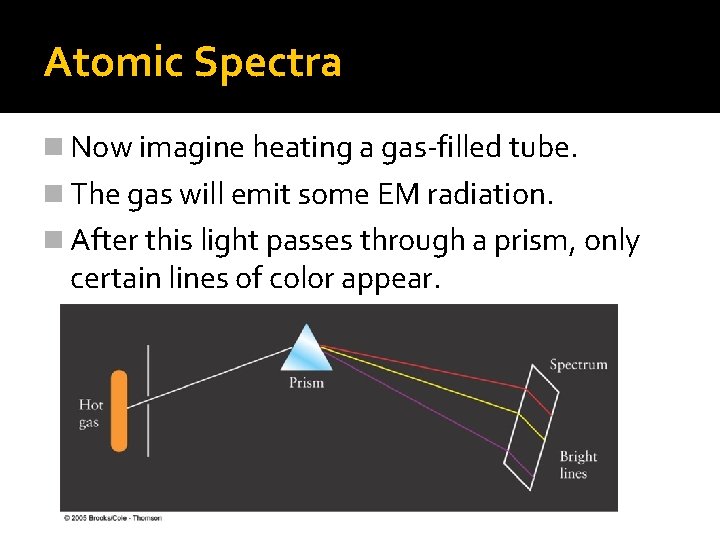Atomic Spectra n Now imagine heating a gas-filled tube. n The gas will emit