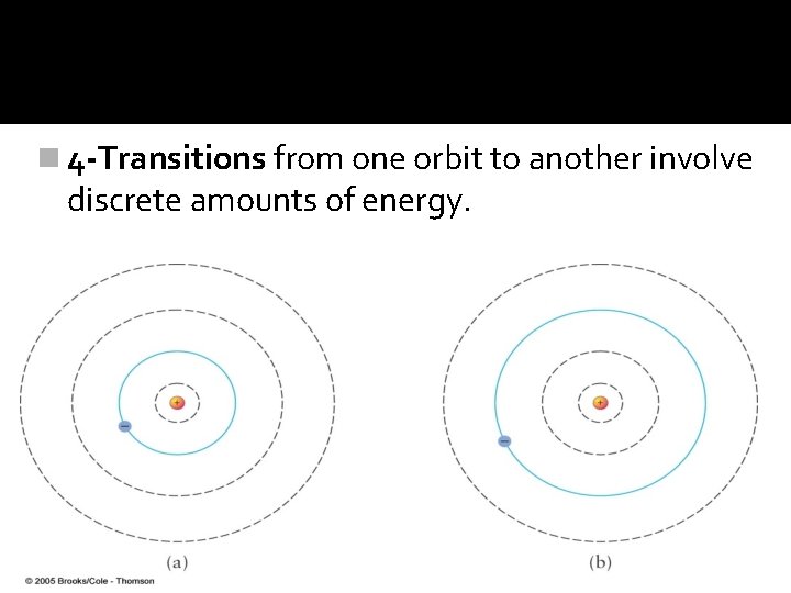 n 4 -Transitions from one orbit to another involve discrete amounts of energy. 