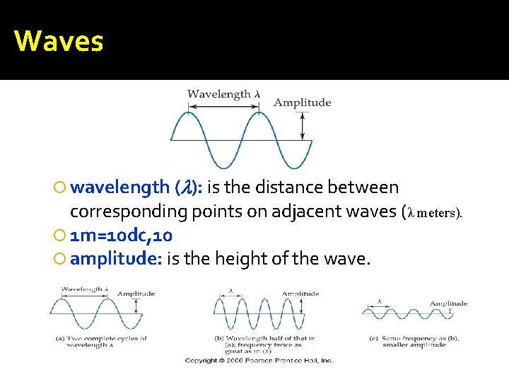 Waves wavelength ( ): is the distance between corresponding points on adjacent waves (λ