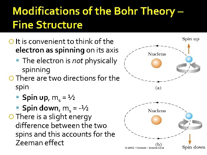 Modifications of the Bohr Theory – Fine Structure It is convenient to think of