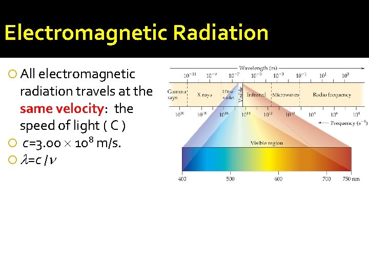 Electromagnetic Radiation All electromagnetic radiation travels at the same velocity: the speed of light