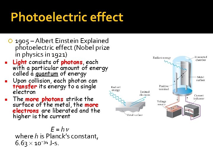 Photoelectric effect n n n 1905 – Albert Einstein Explained photoelectric effect (Nobel prize