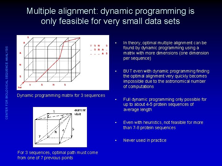 CENTER FOR BIOLOGICAL SEQUENCE ANALYSIS Multiple alignment: dynamic programming is only feasible for very