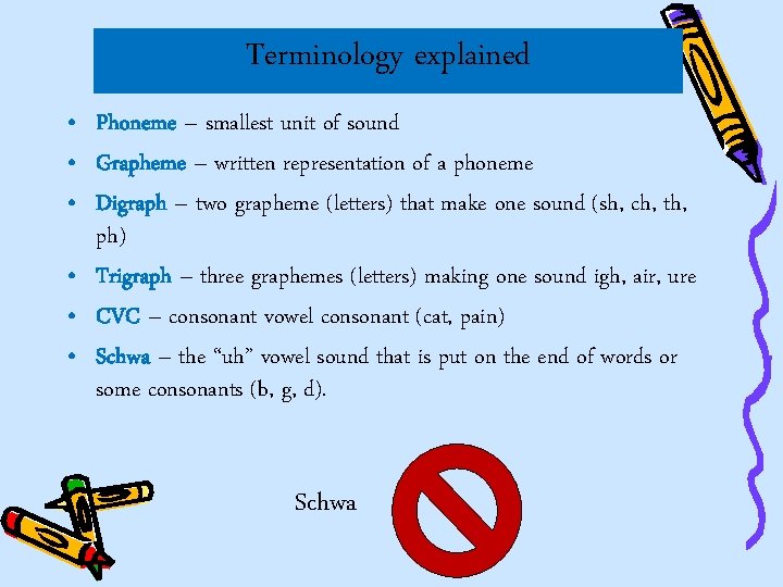 Terminology explained • Phoneme – smallest unit of sound • Grapheme – written representation