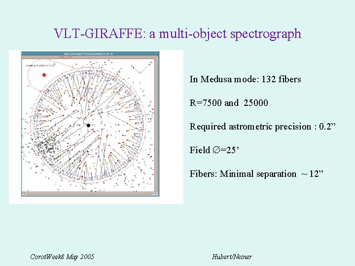 VLT-GIRAFFE: a multi-object spectrograph In Medusa mode: 132 fibers R=7500 and 25000 Required astrometric