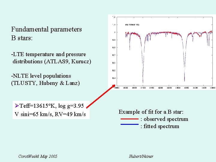 Fundamental parameters B stars: -LTE temperature and pressure distributions (ATLAS 9, Kurucz) -NLTE level