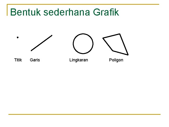Bentuk sederhana Grafik Titik Garis Lingkaran Poligon 