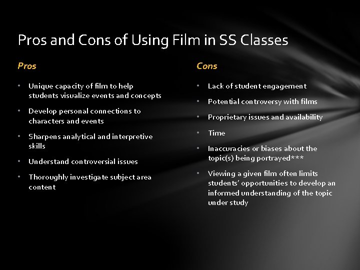 Pros and Cons of Using Film in SS Classes Pros • Unique capacity of