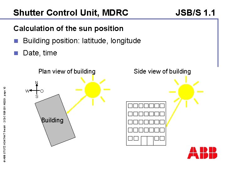Shutter Control Unit, MDRC JSB/S 1. 1 Calculation of the sun position n Building