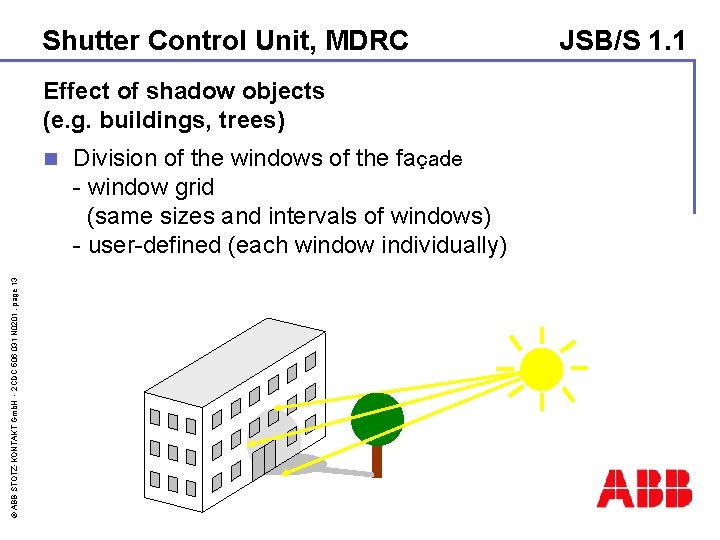 Shutter Control Unit, MDRC Effect of shadow objects (e. g. buildings, trees) © ABB