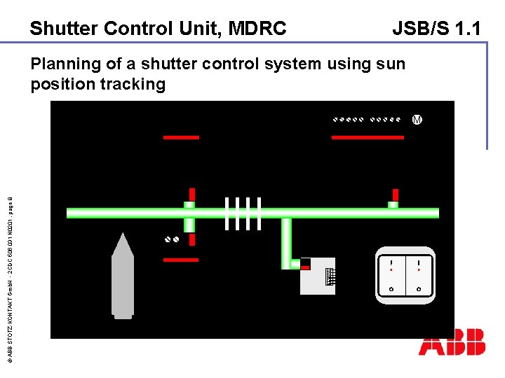 Shutter Control Unit, MDRC JSB/S 1. 1 © ABB STOTZ-KONTAKT Gmb. H - 2