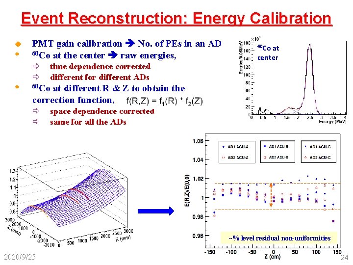 Event Reconstruction: Energy Calibration u u PMT gain calibration No. of PEs in an