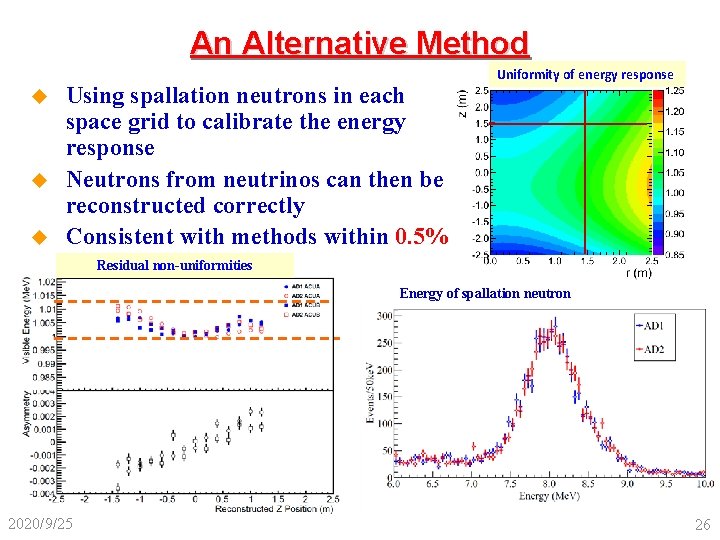 An Alternative Method u u u Using spallation neutrons in each space grid to