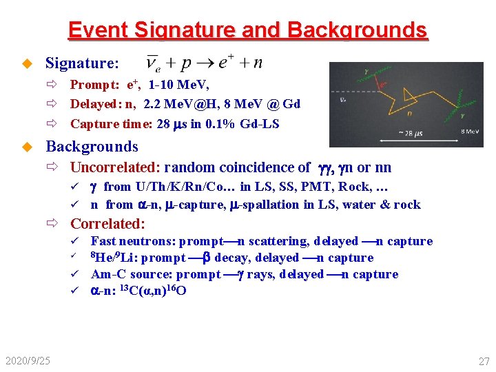 Event Signature and Backgrounds u Signature: ð Prompt: e+, 1 -10 Me. V, ð