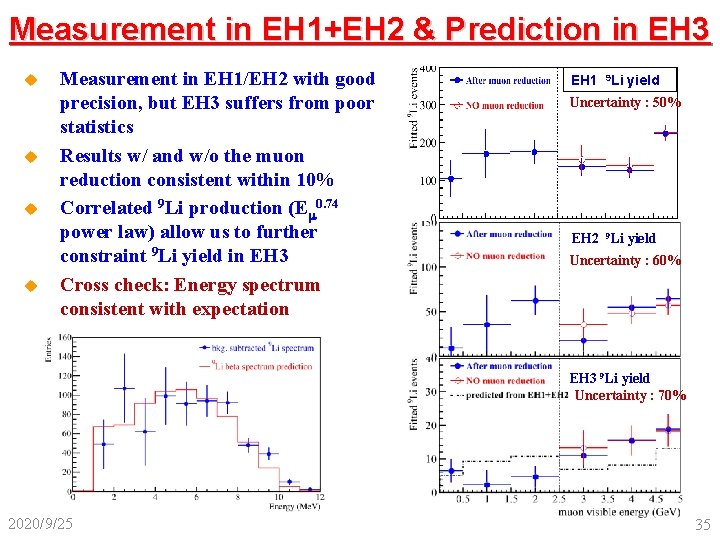 Measurement in EH 1+EH 2 & Prediction in EH 3 u u Measurement in