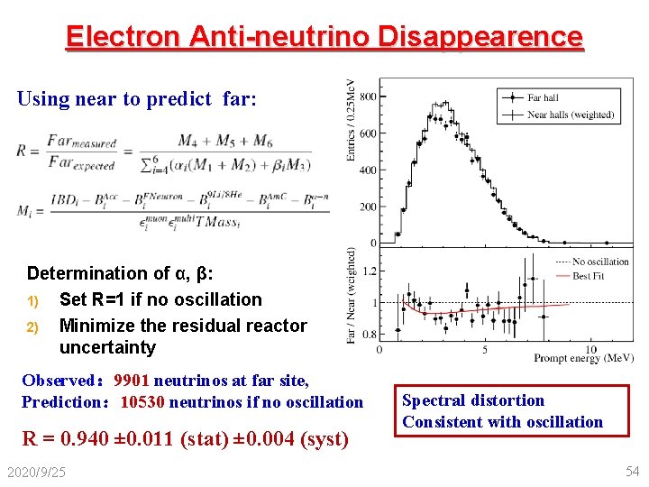 Electron Anti-neutrino Disappearence Using near to predict far: Determination of α, β: 1) Set