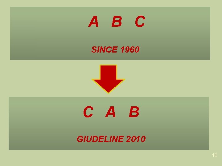 A B C SINCE 1960 C A B GIUDELINE 2010 16 