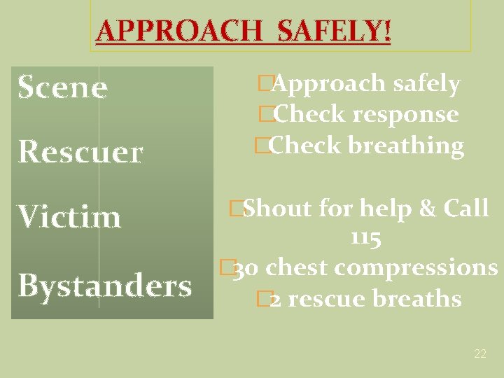 APPROACH SAFELY! Scene Rescuer Victim Bystanders �Approach safely �Check response �Check breathing �Shout for APPROACH SAFELY! Scene Rescuer Victim Bystanders �Approach safely �Check response �Check breathing �Shout for