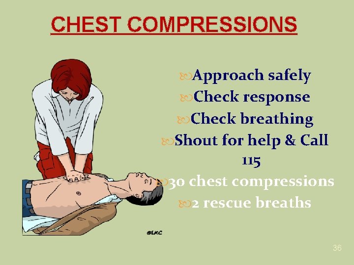 CHEST COMPRESSIONS Approach safely Check response Check breathing Shout for help & Call 115