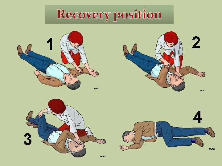 Recovery position 1 2 4 3  Recovery position 1 2 4 3