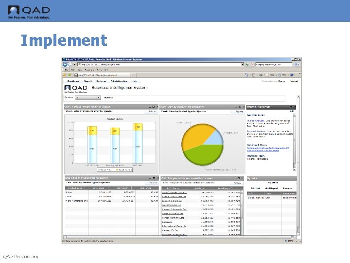 Implement QAD Proprietary 